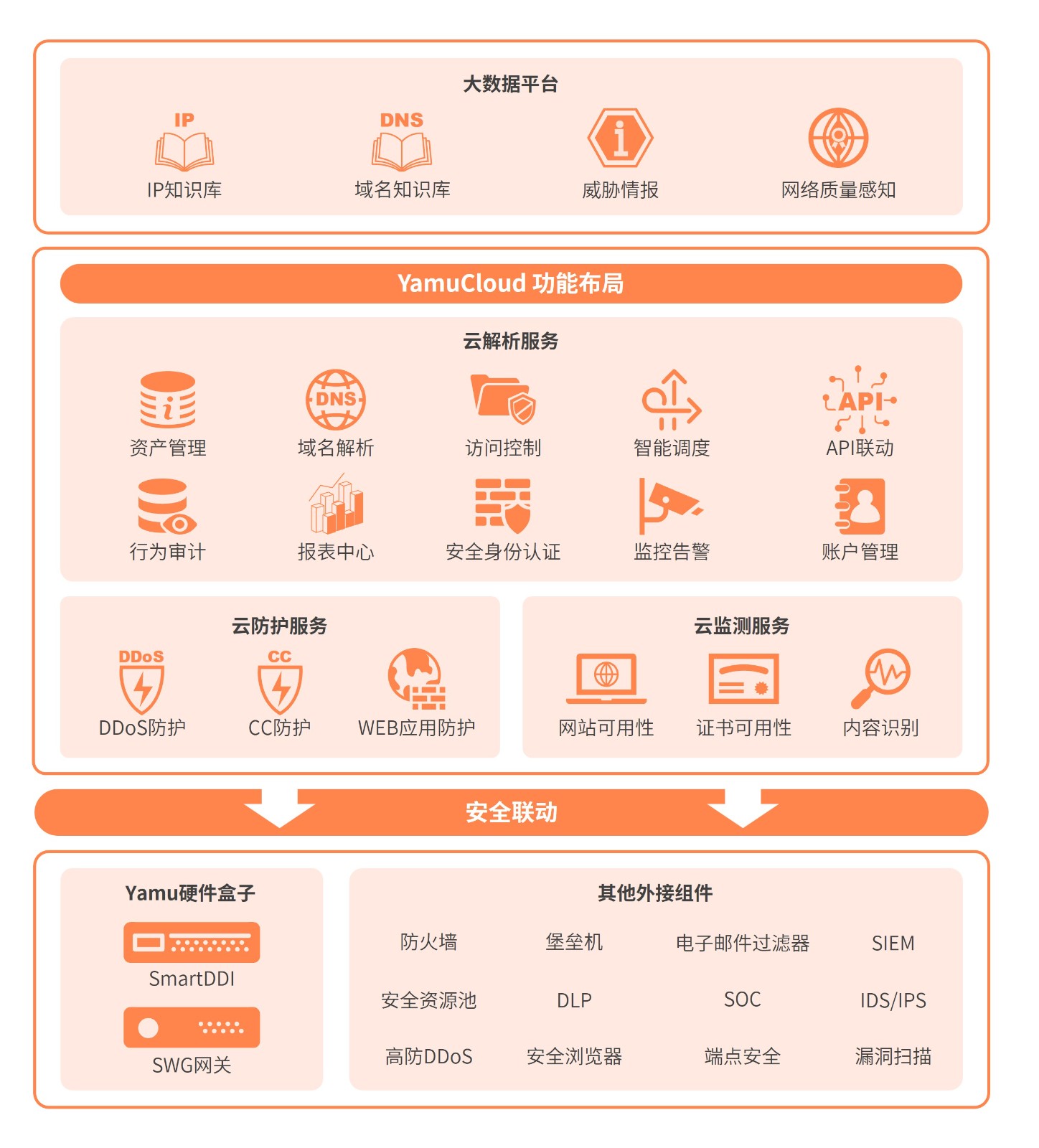 正文图B_20250512.jpg 正文图B_20250512.jpg