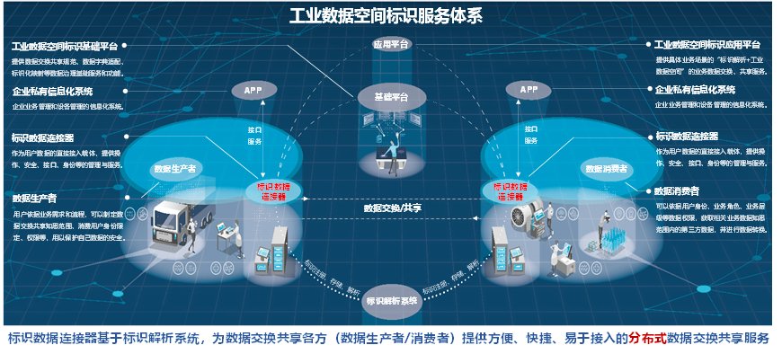 方案图片.png